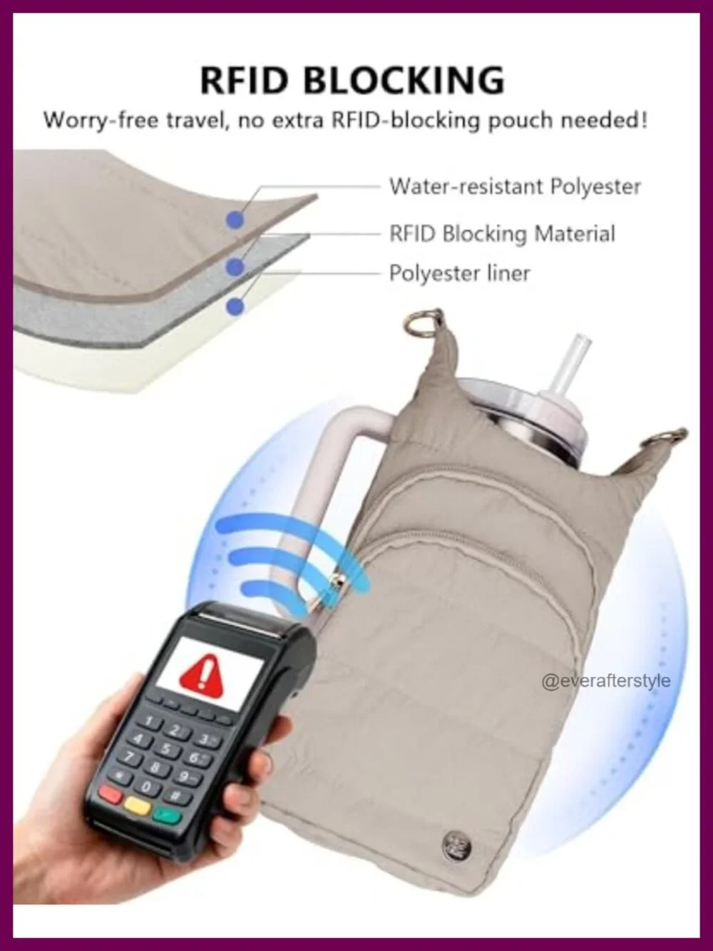 Quilted Water Bottle Sling Bag, Crossbody Carrier w/ Strap, RFID Pocket for